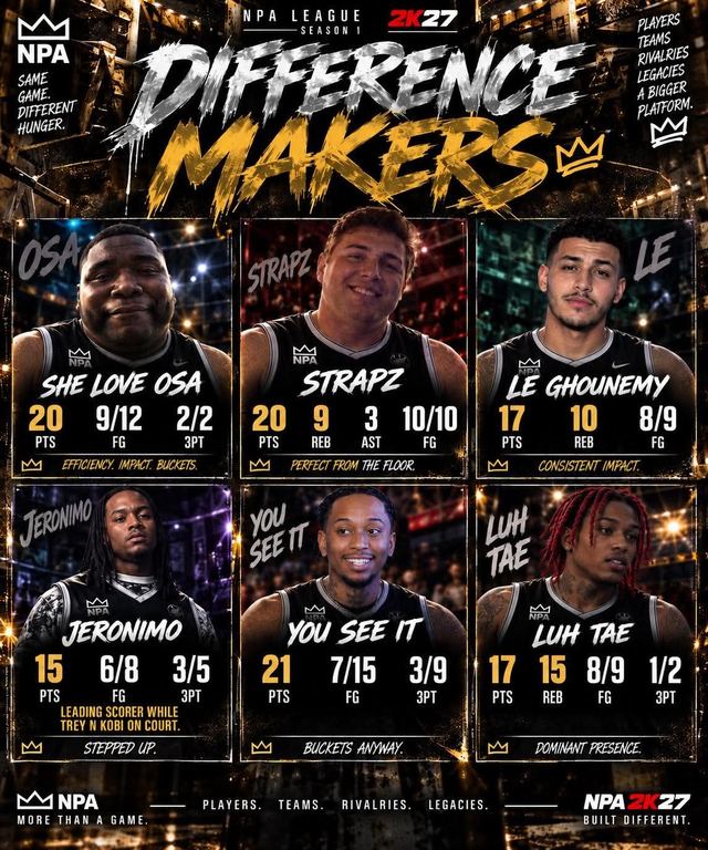 Difference Makers