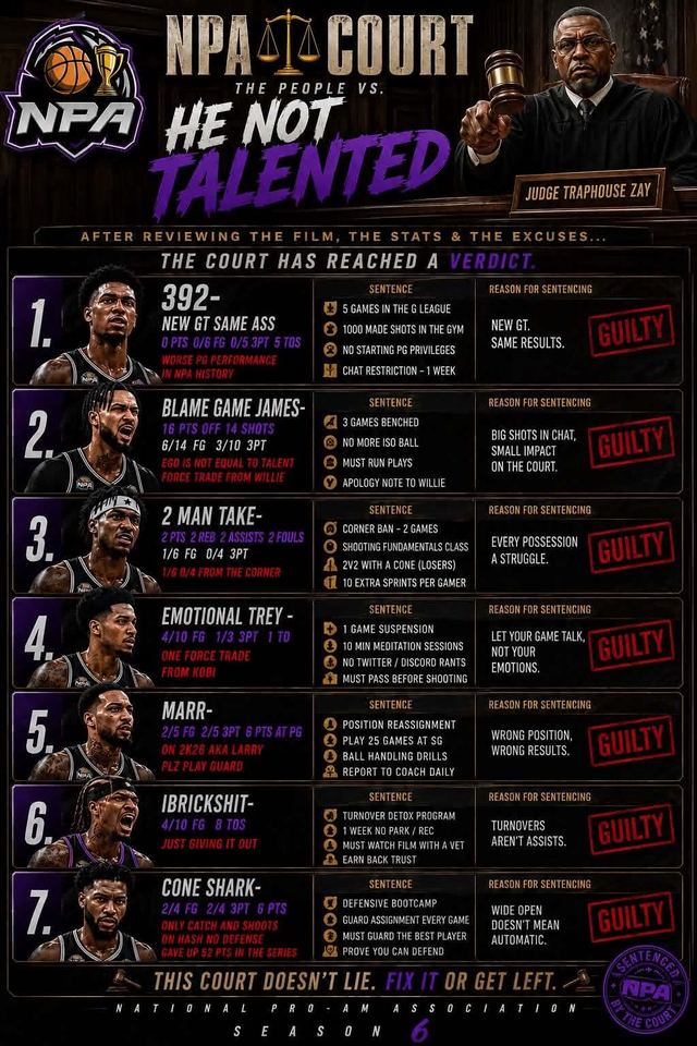 He Not Talented