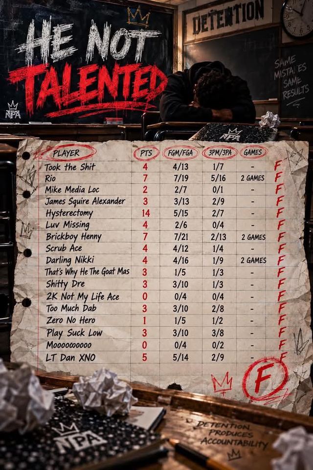 He Not Talented