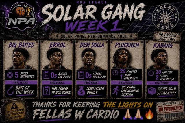 Solar Gang