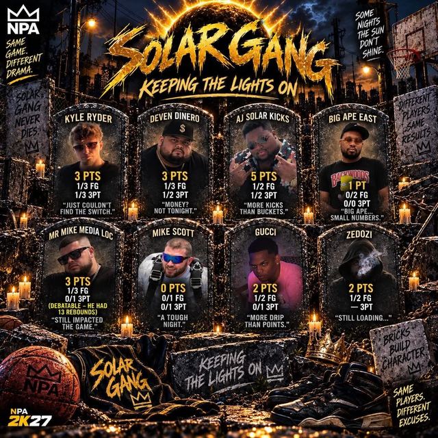 Solar Gang