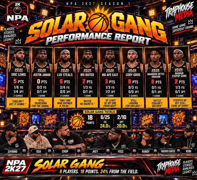 Solar Gang
