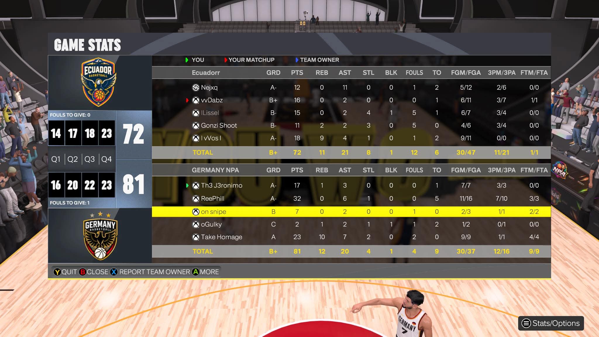 Ecuador 72–81 Germany box score screenshot