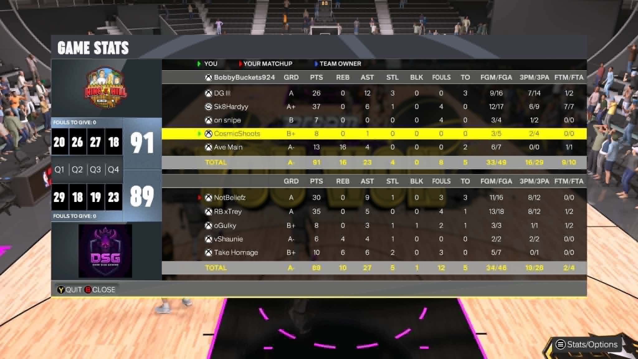 King of the Hill 91–89 Dark Side Gaming box score screenshot