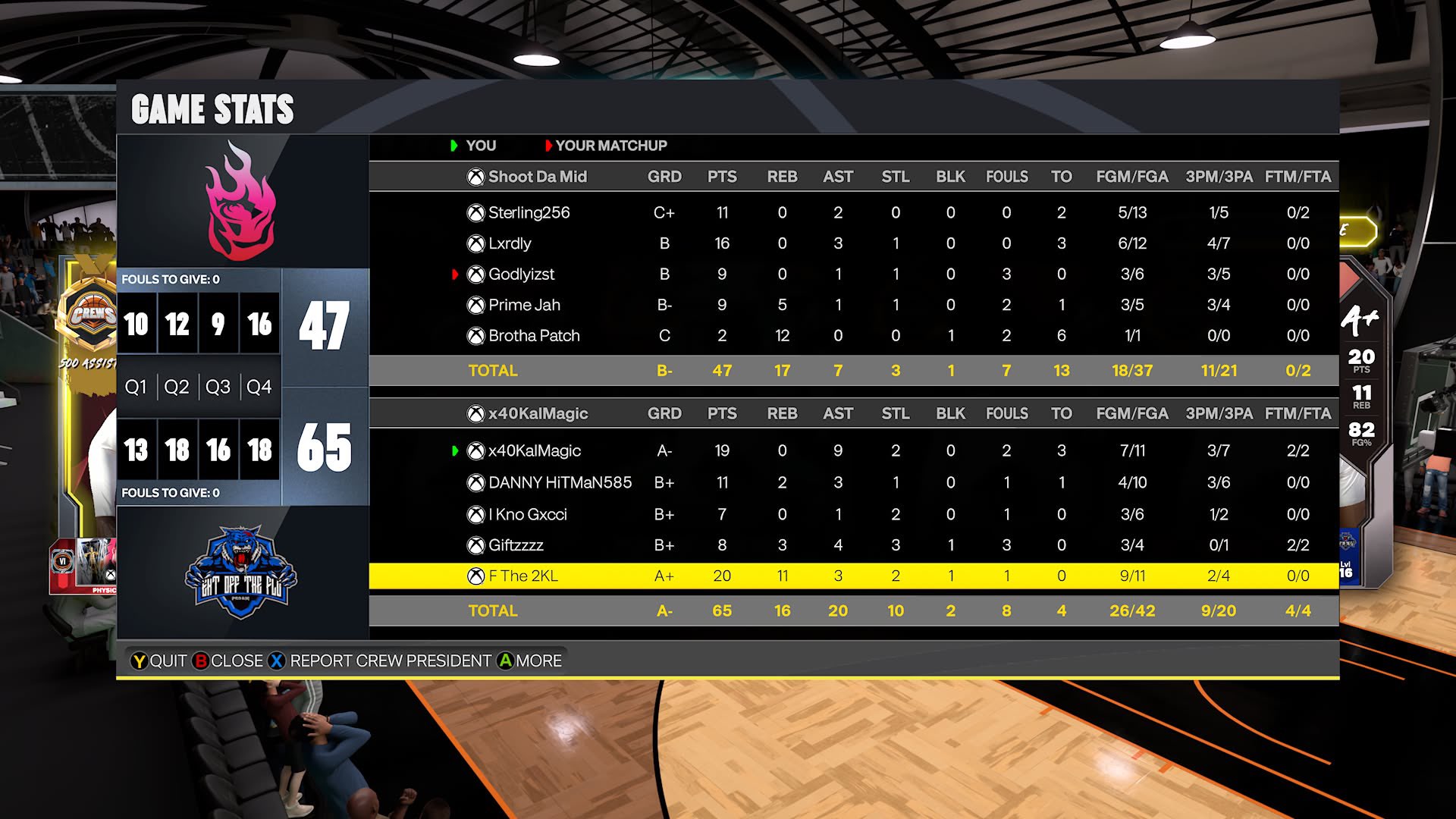Team Sterl 47–65 Team Blu box score screenshot