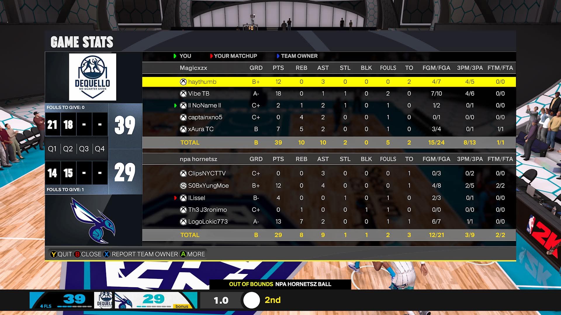 Orlando Magic 39β29 HORNETS 26' box score screenshot