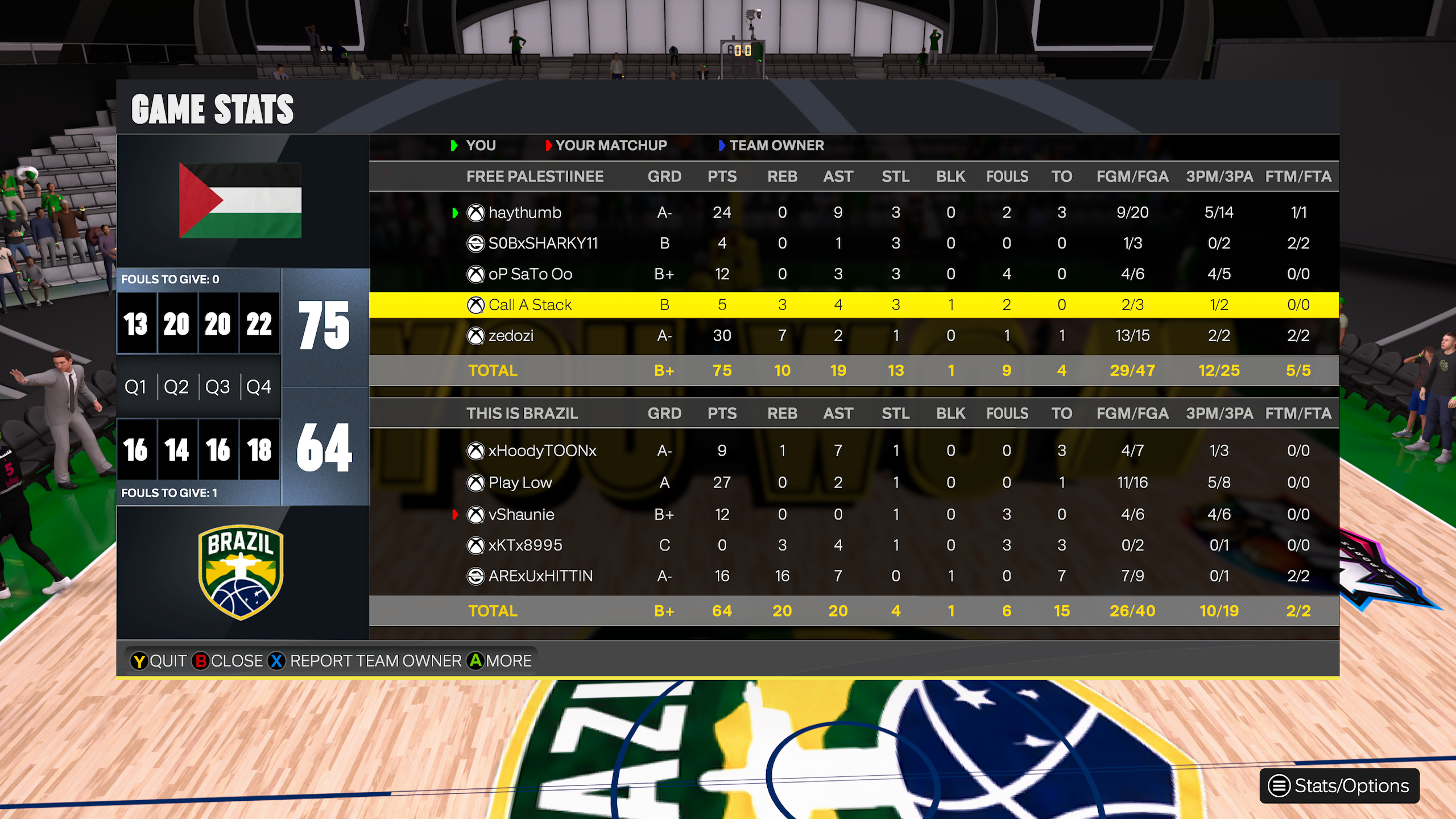 Palestine 75–64 Brazil box score screenshot