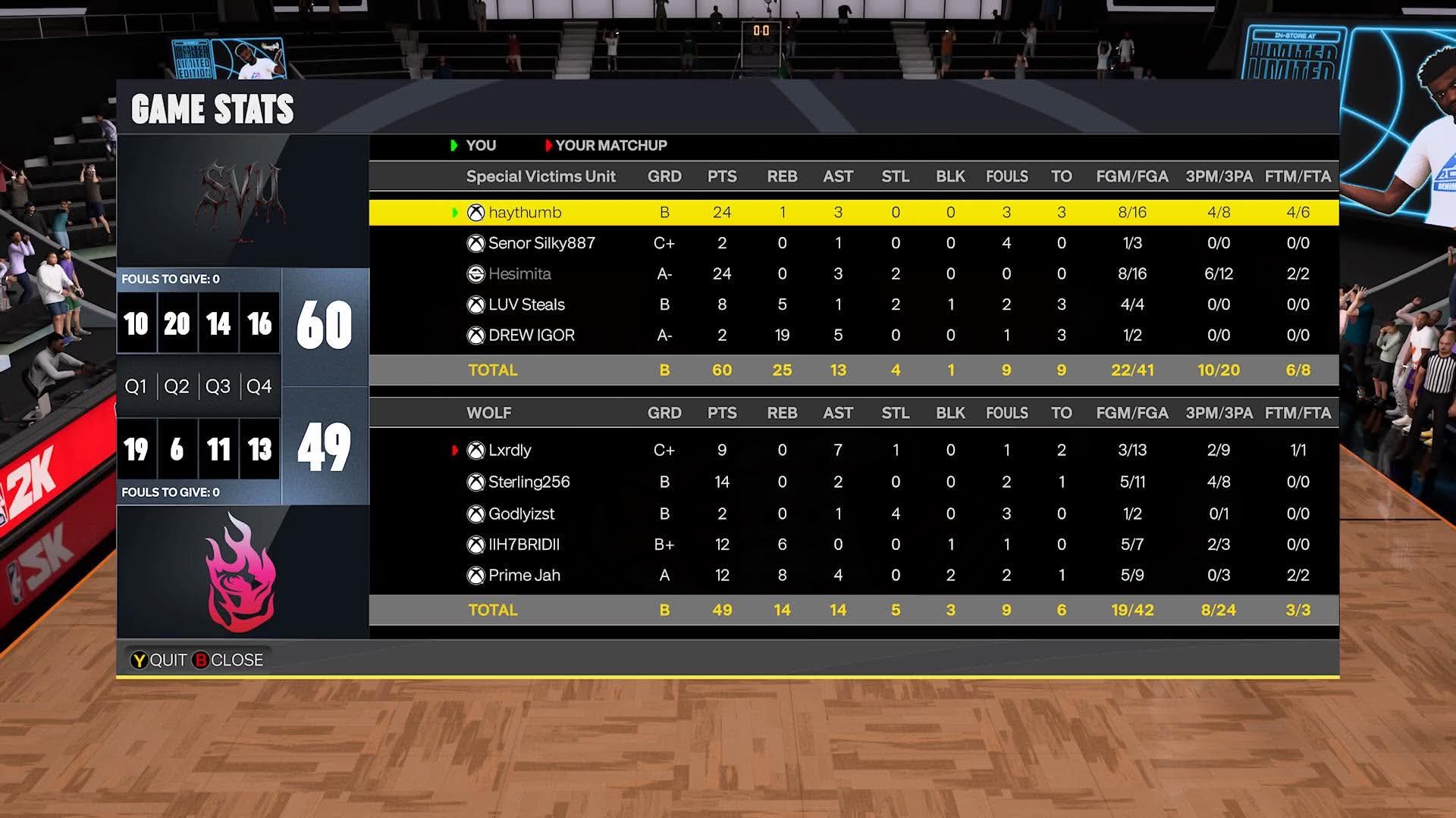 Team Thumb 60–49 Team Sterl box score screenshot