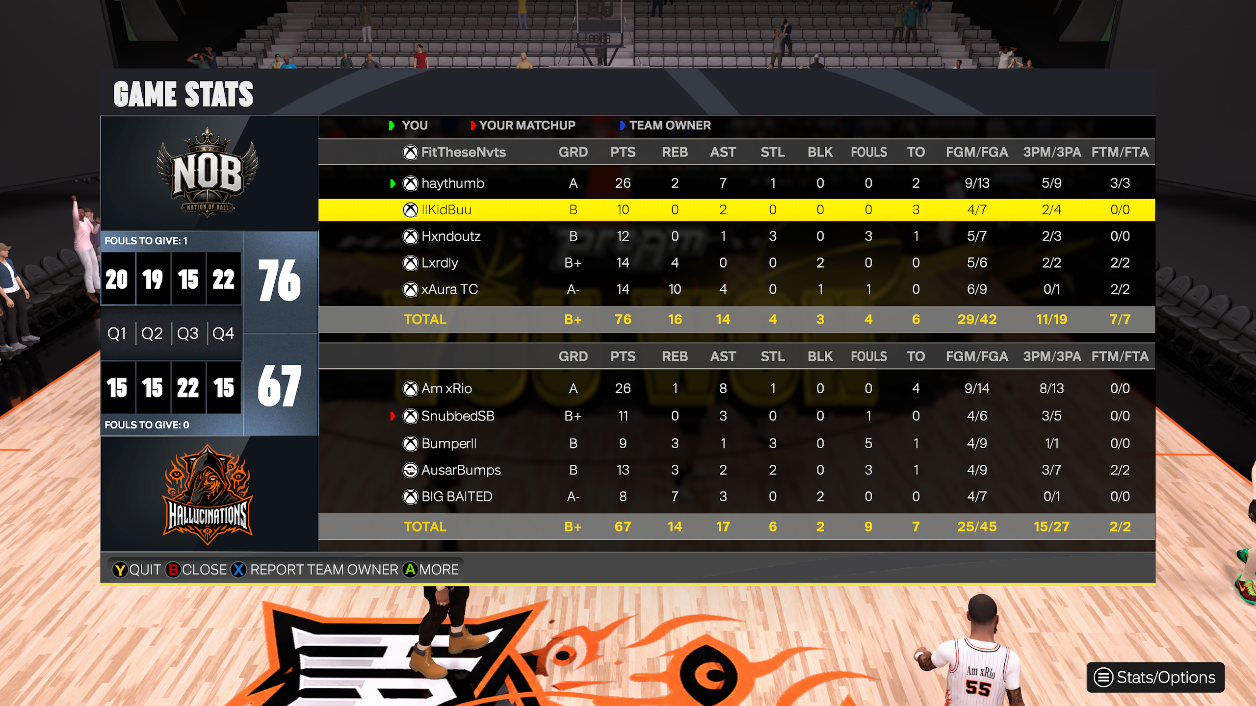 Nation of Ball 76โ67 Hallucinations box score screenshot