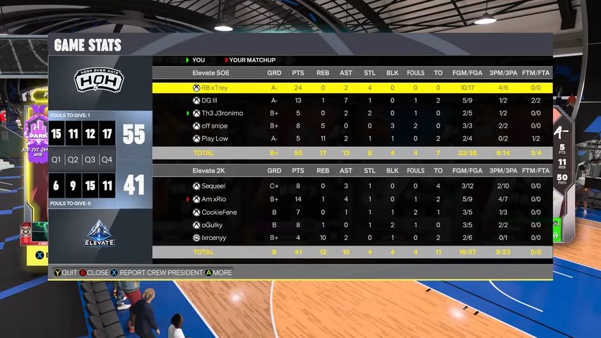 Team Elew 55–41 Team Chop box score screenshot