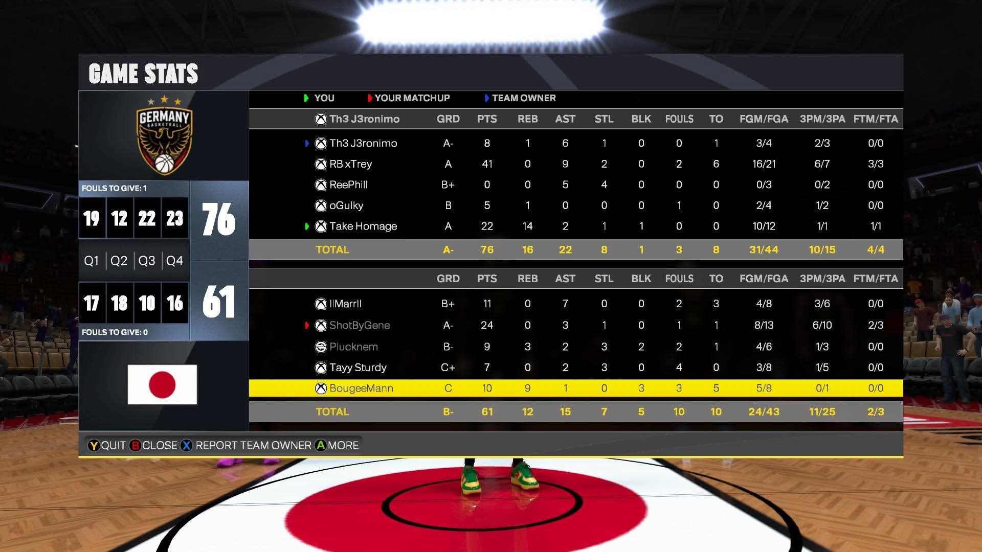 Germany 76–61 Japan box score screenshot
