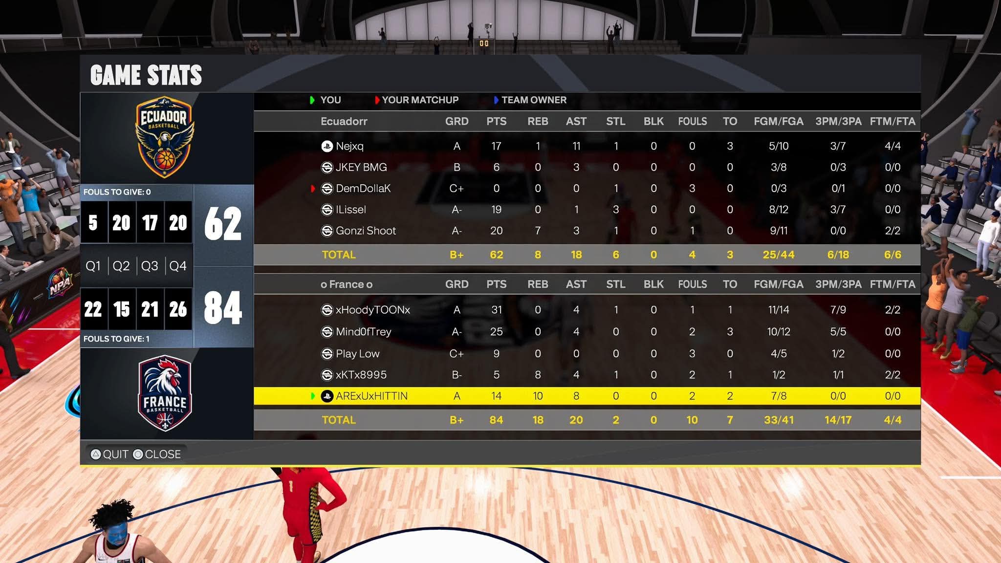 Ecuador 62โ84 Brazil box score screenshot