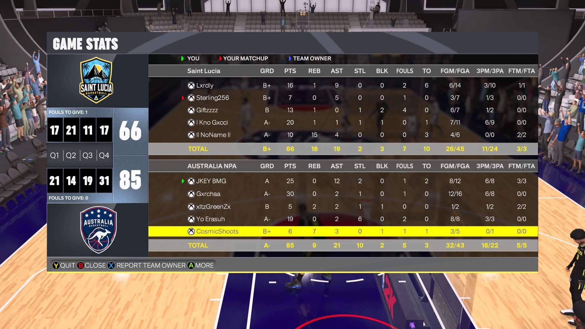 JAMAICA 66–85 Australia box score screenshot