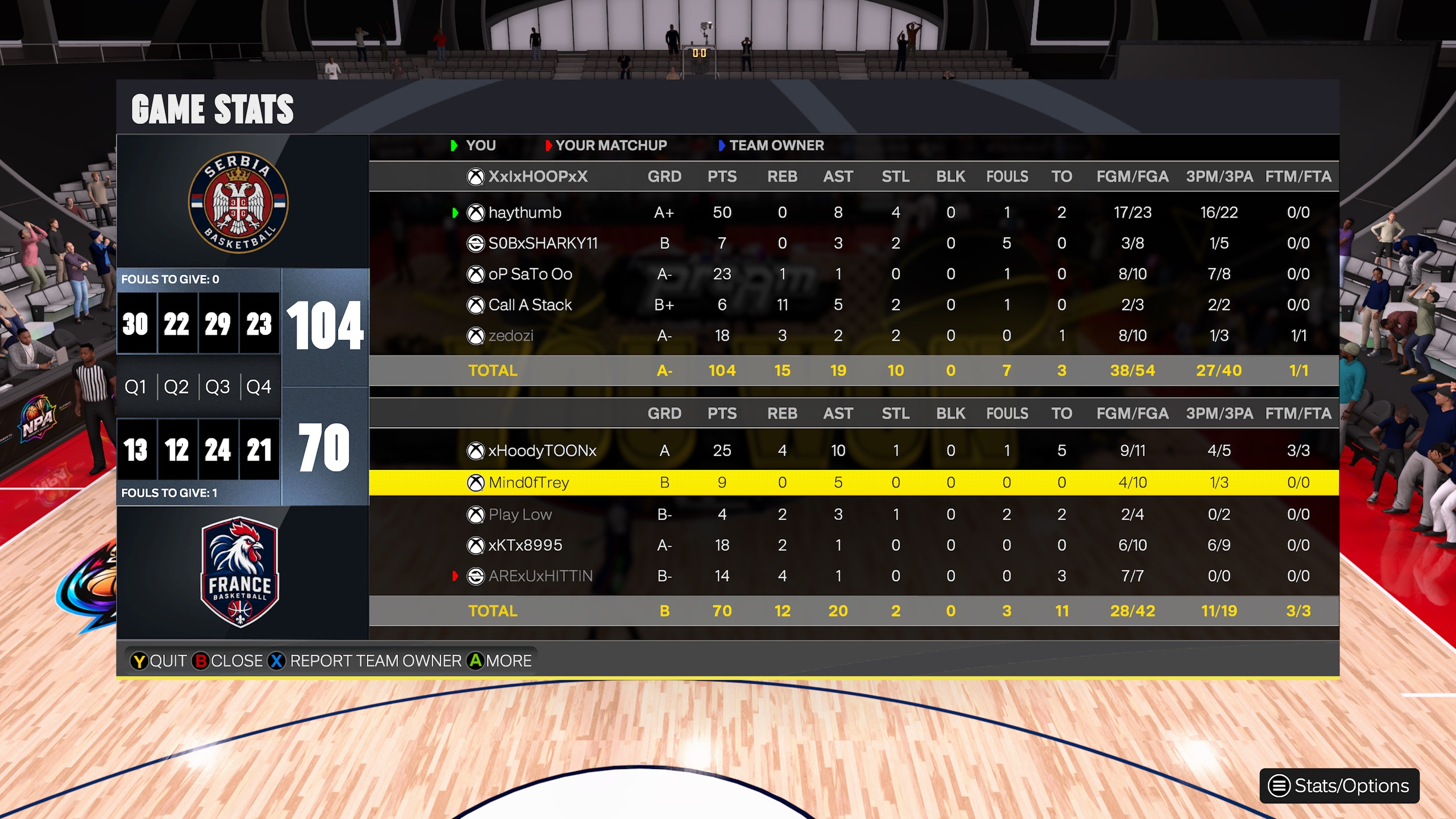 Palestine 104–70 Brazil box score screenshot