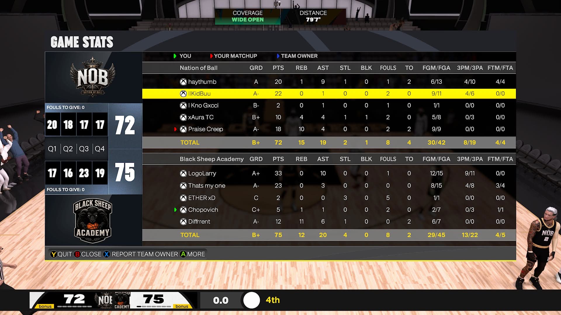Nation of Ball 72–75 Black Sheep Academy box score screenshot