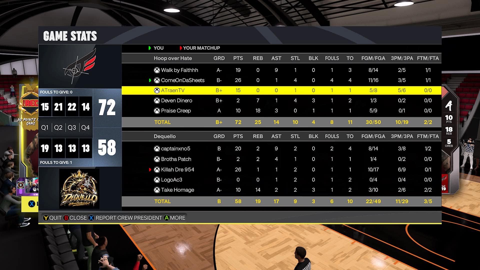 Team Venom 72–58 Team XNO box score screenshot