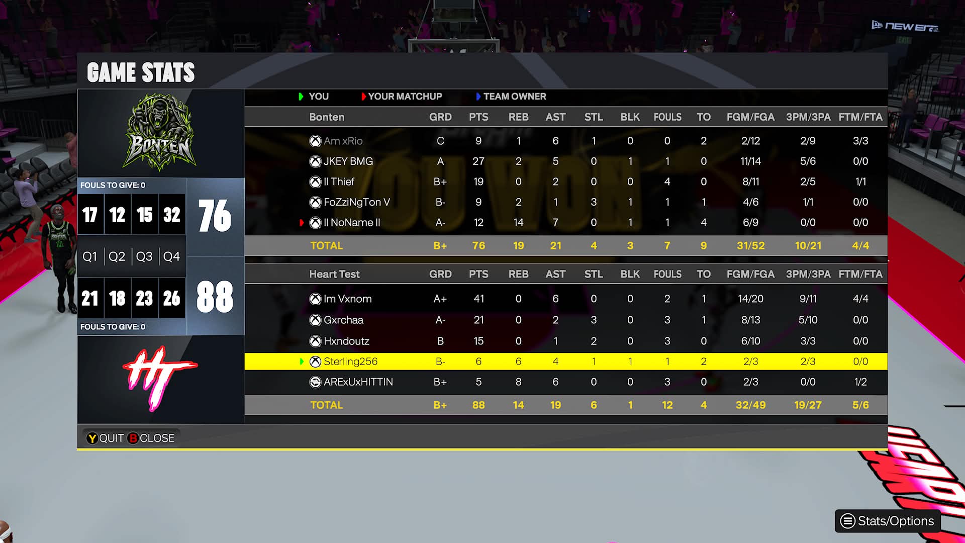 Boten 76โ88 Heart Test box score screenshot