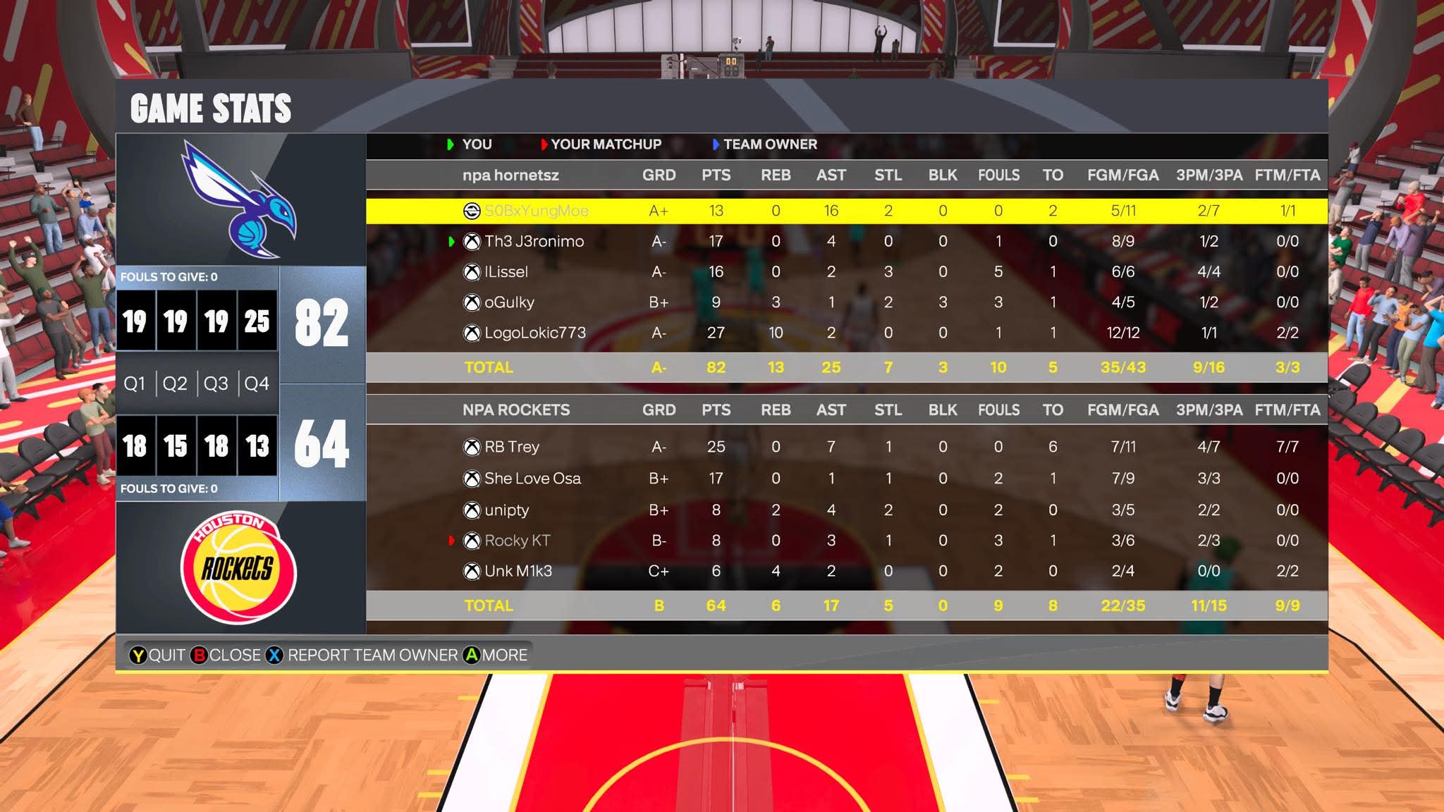 HORNETS 26' 82โ64 Houston Rockets box score screenshot
