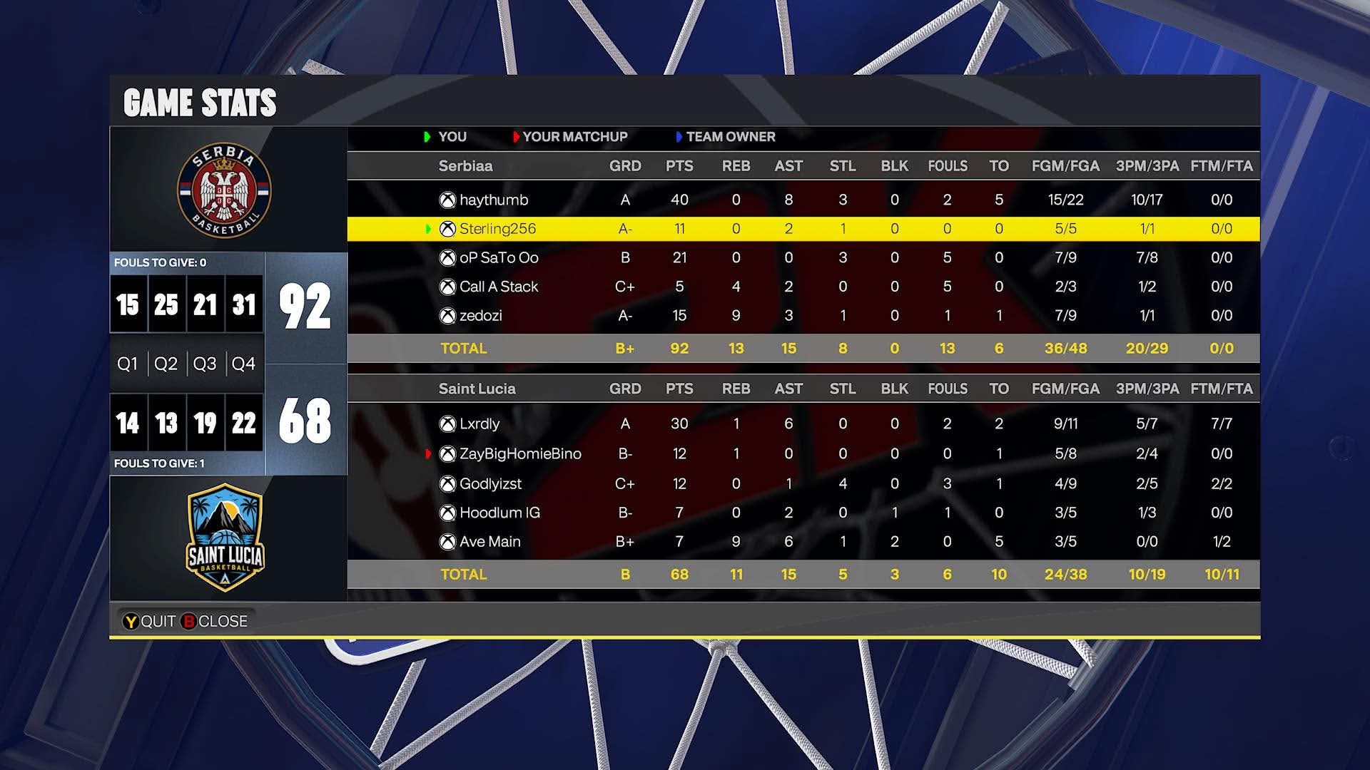 Palestine 92–68 JAMAICA box score screenshot