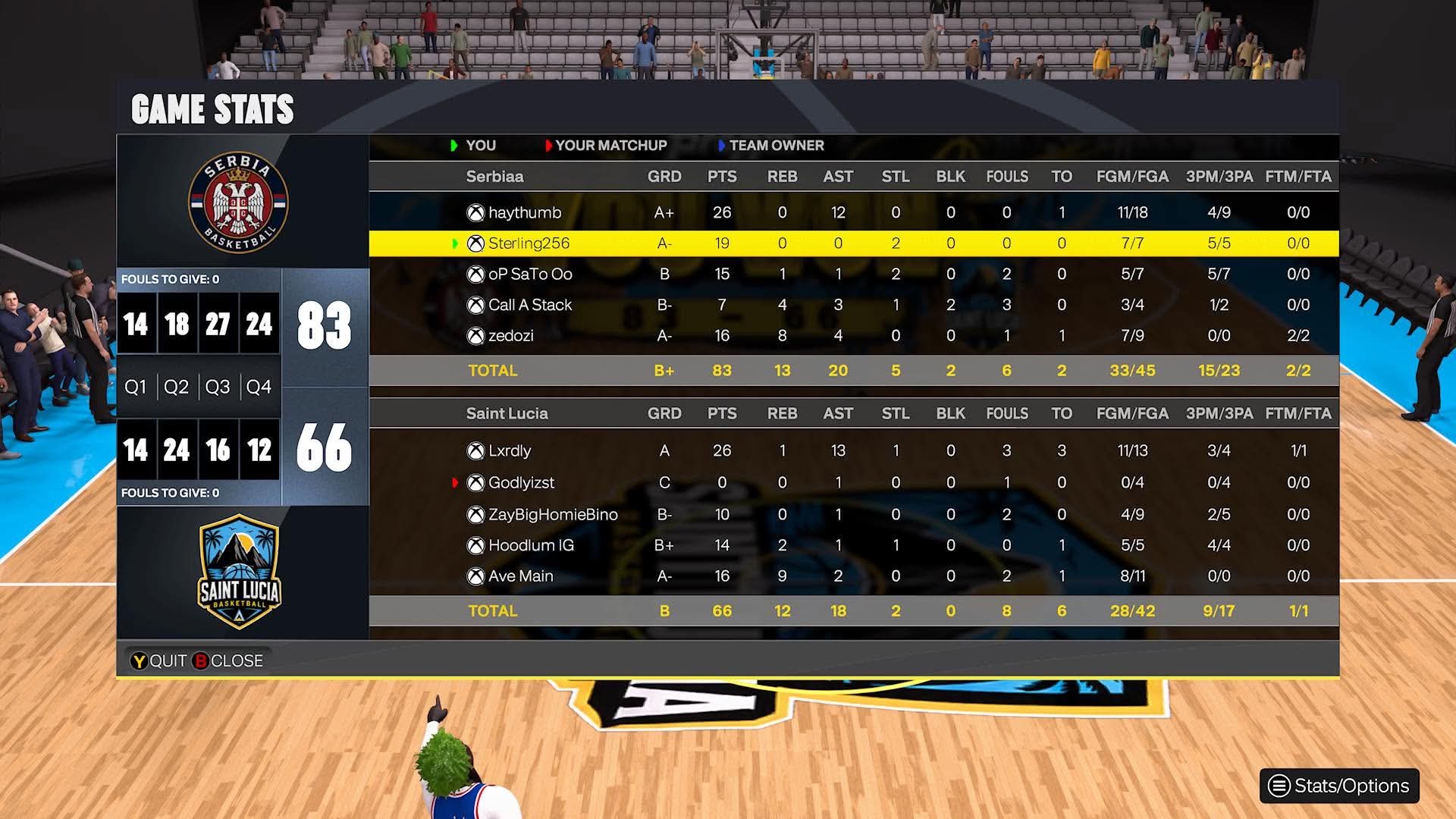 Palestine 83–66 JAMAICA box score screenshot