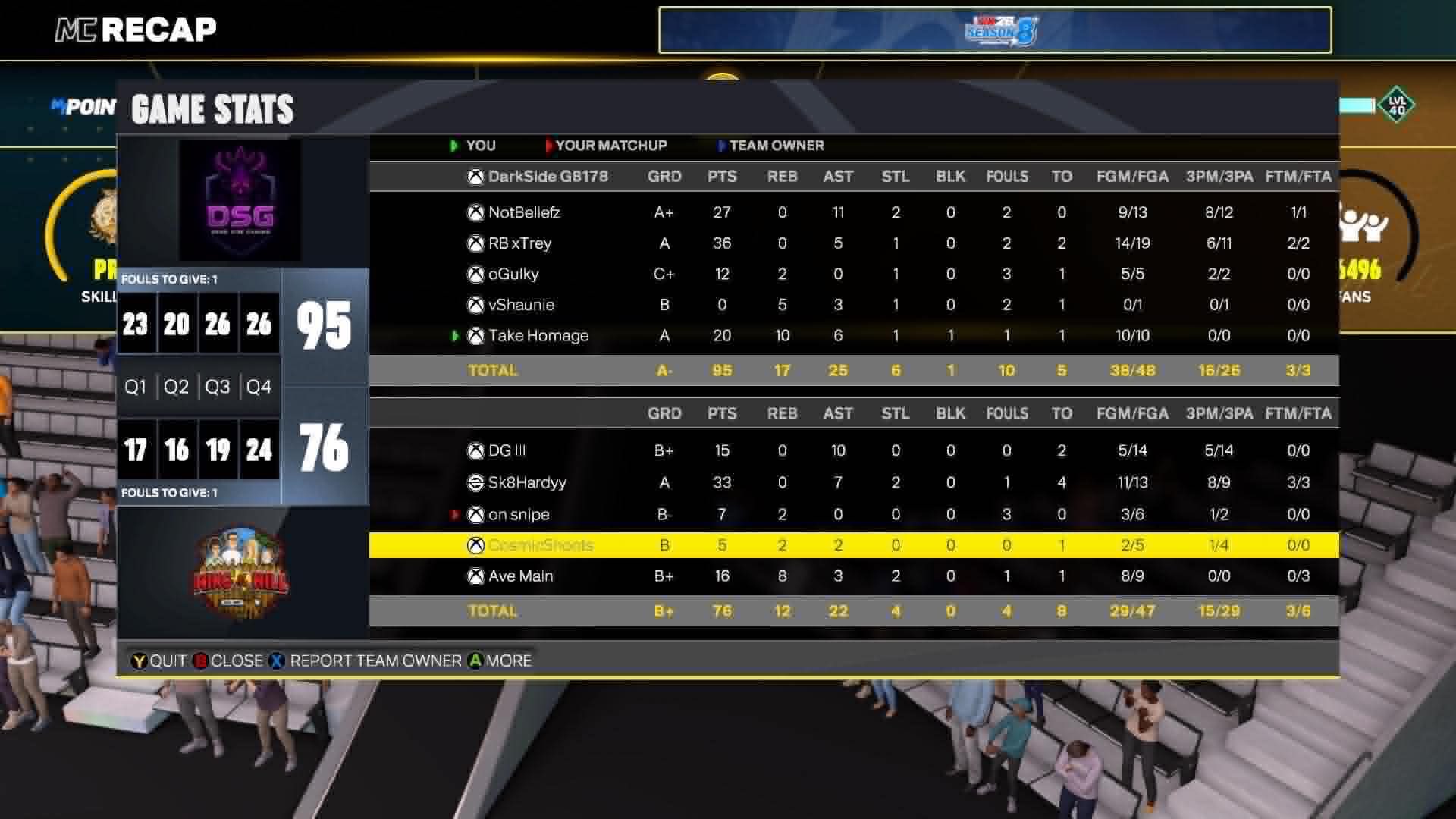 Dark Side Gaming 95–76 King of the Hill box score screenshot