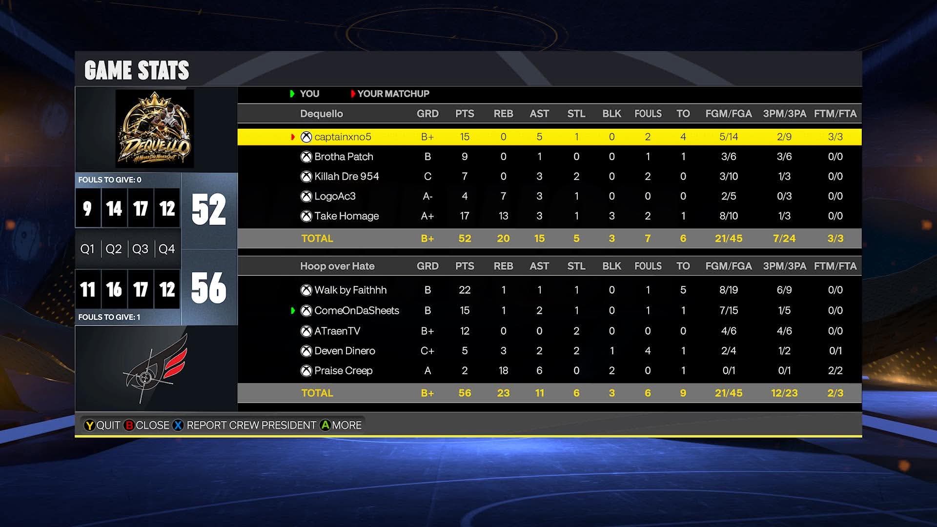 Team XNO 52–56 Team Venom box score screenshot