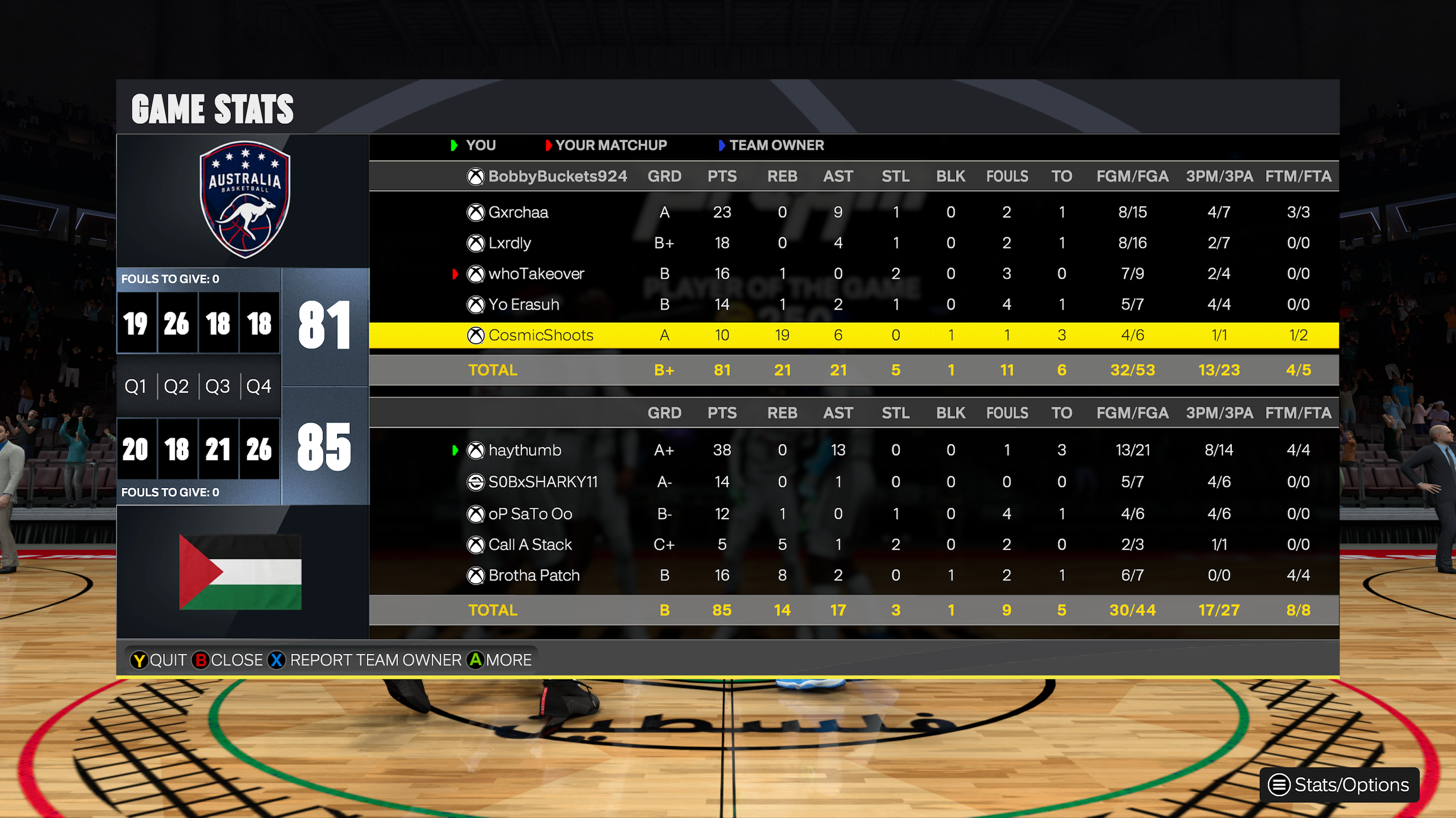 Australia 81–85 Palestine box score screenshot