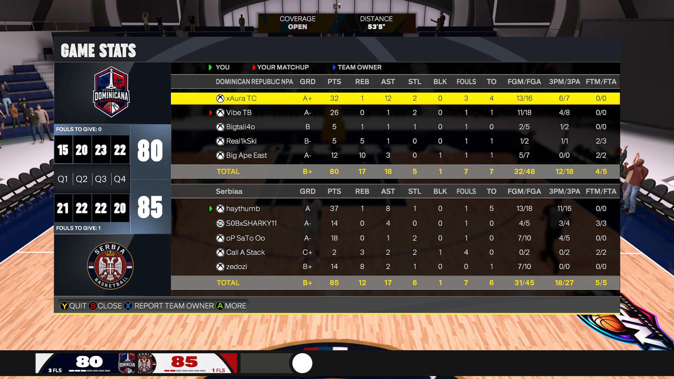 Dominican Republic 80โ85 Palestine box score screenshot