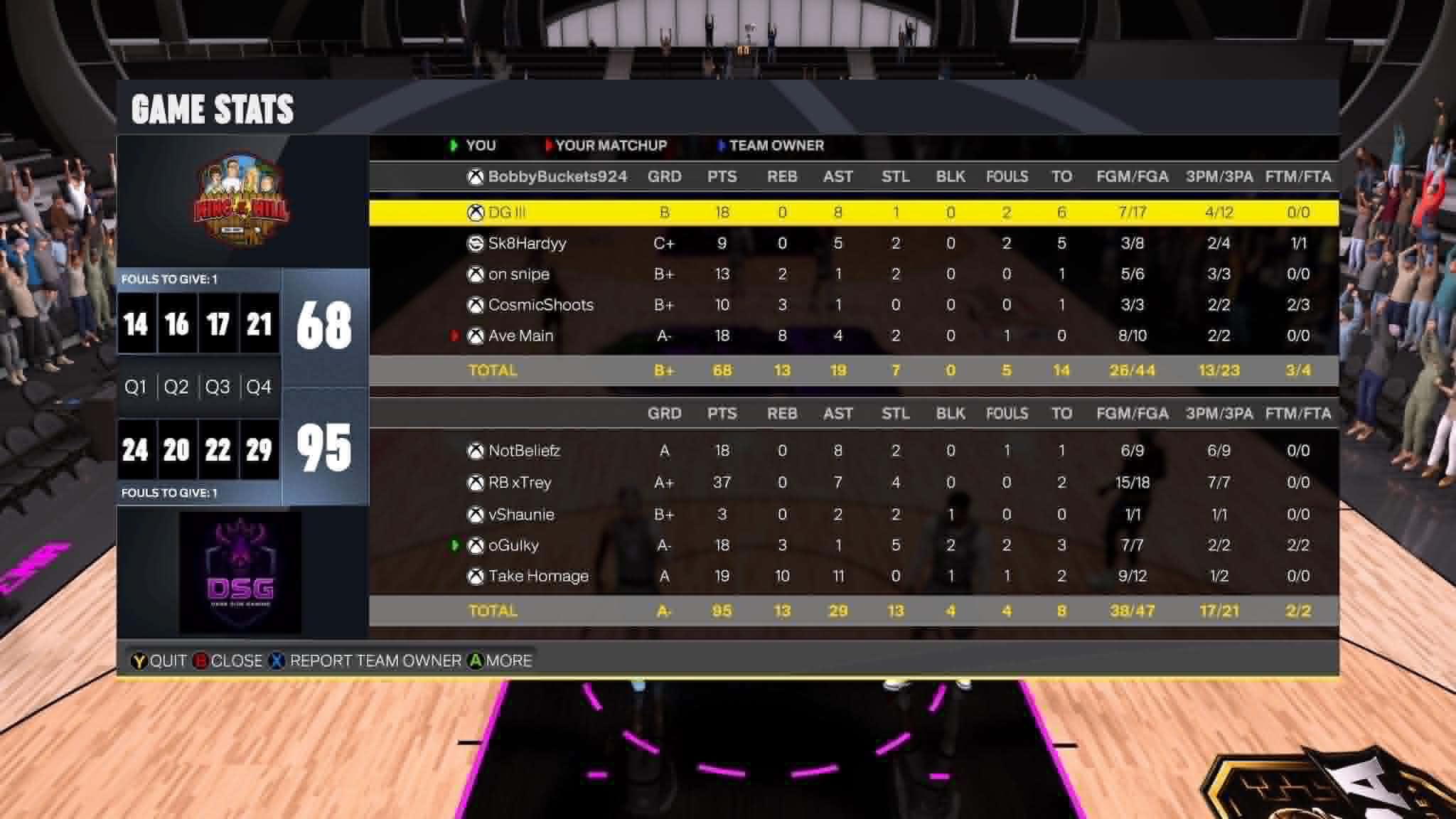King of the Hill 68–95 Dark Side Gaming box score screenshot