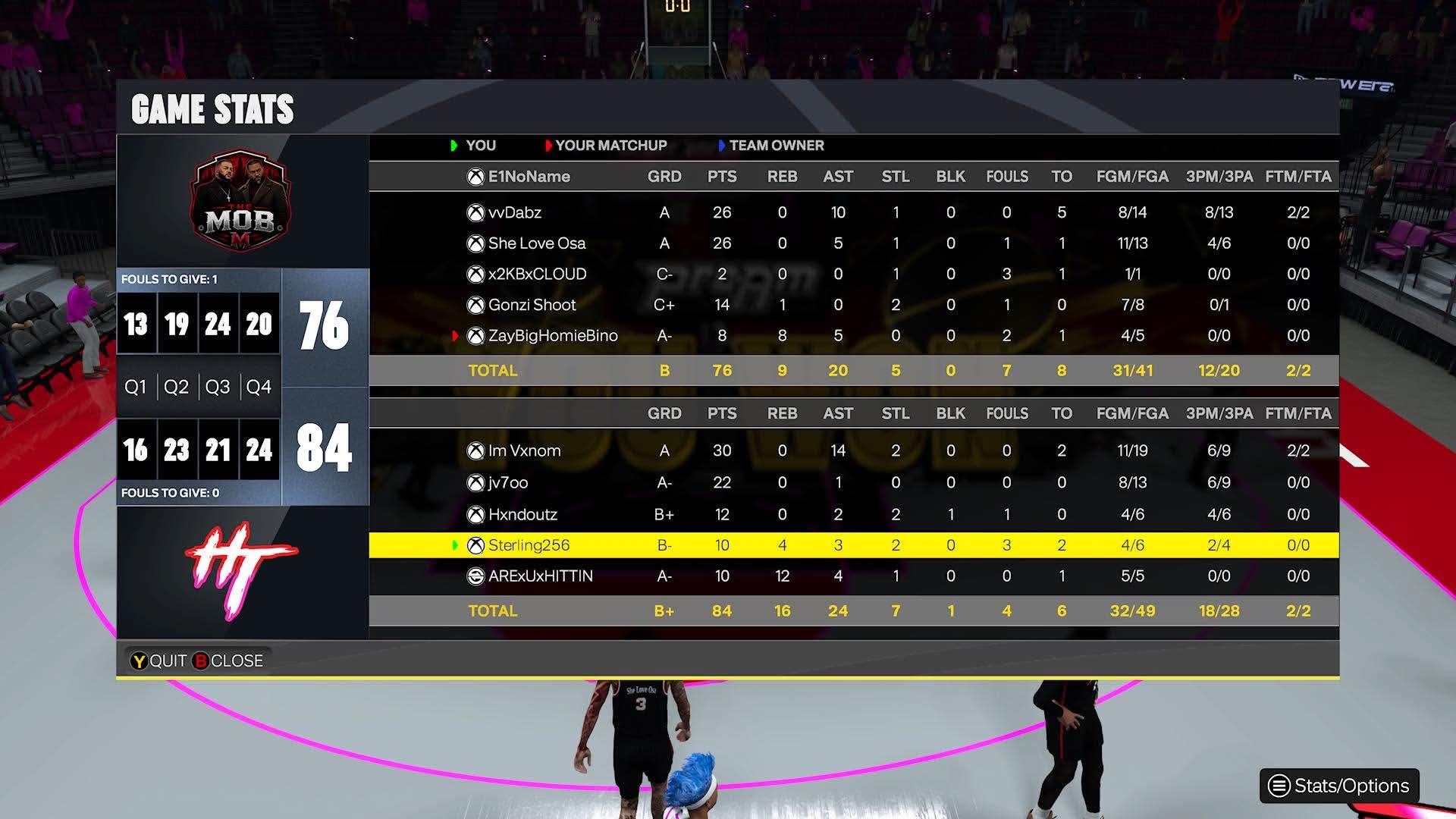 Real Structure Mob 76โ84 Heart Test box score screenshot