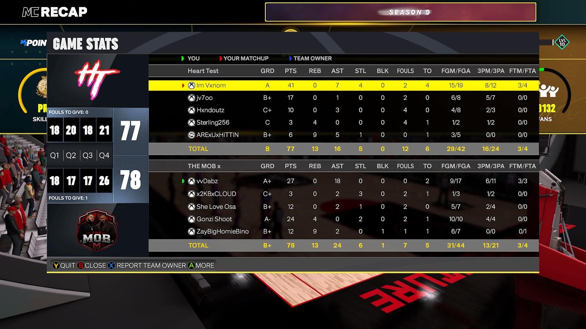Heart Test 77โ78 Real Structure Mob box score screenshot