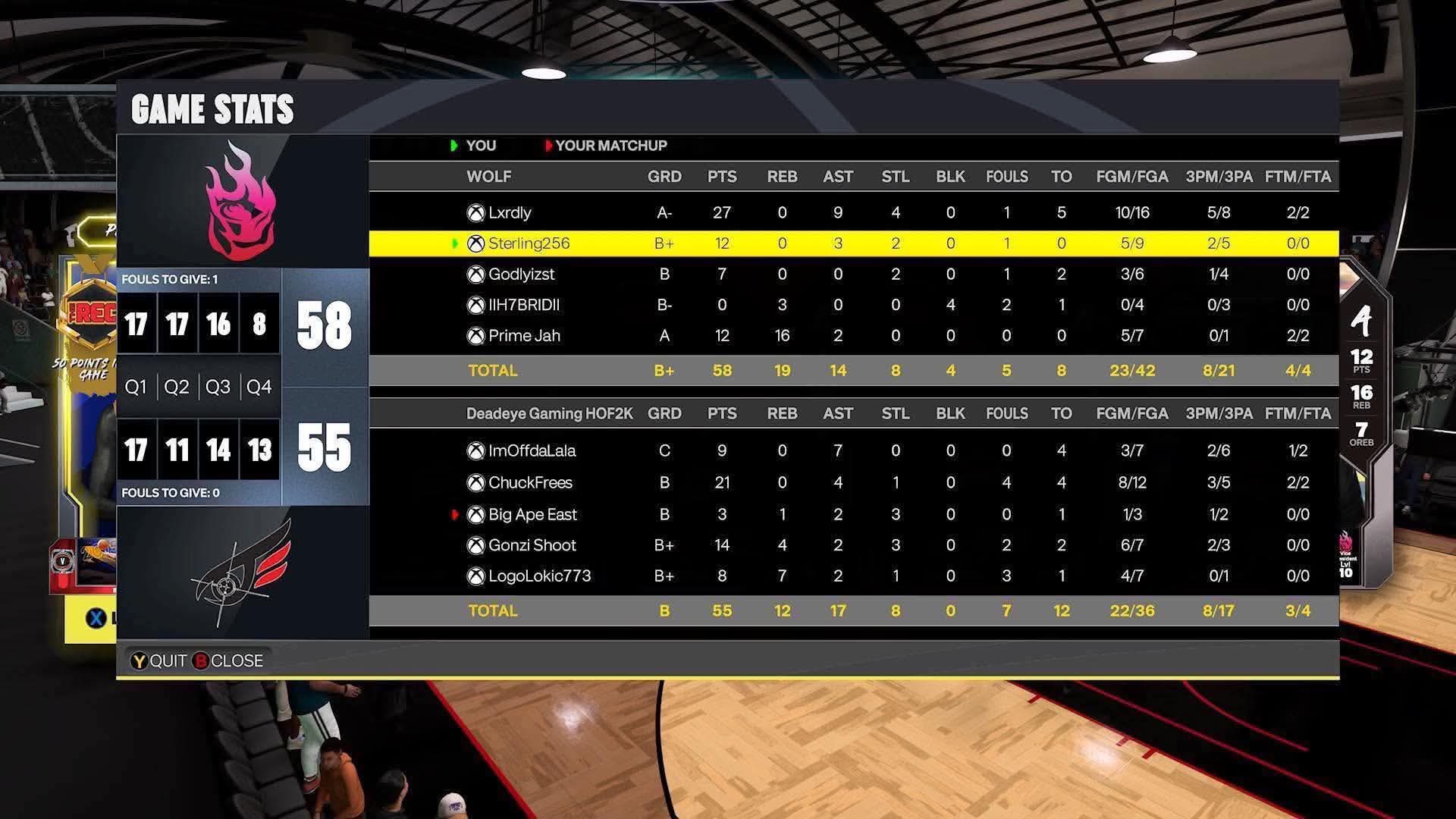 Team Sterl 58–55 Team Surf box score screenshot