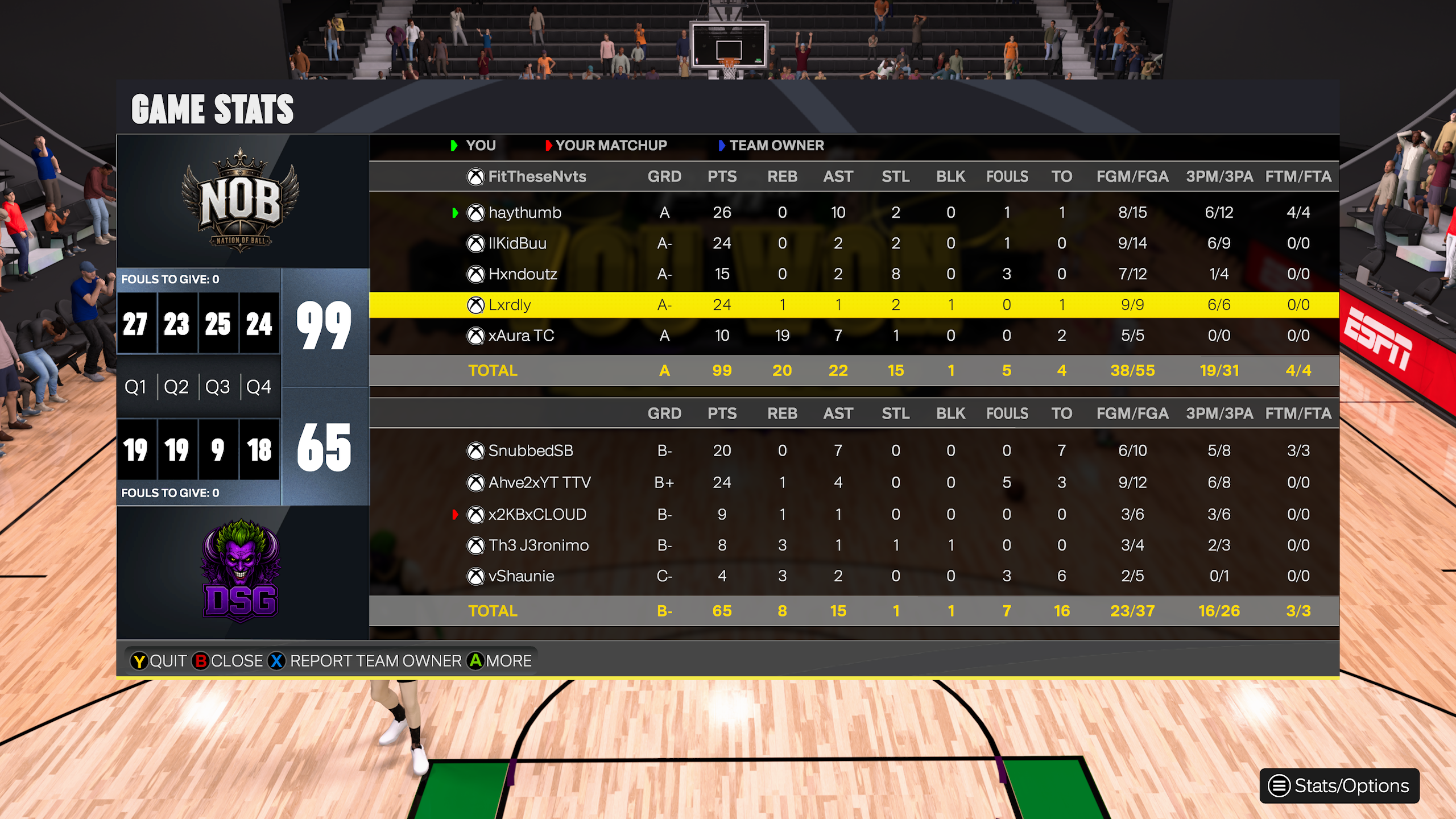 Nation of Ball 99–65 Dark Side Gaming box score screenshot